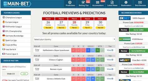 protipster|best soccer predictions for today.